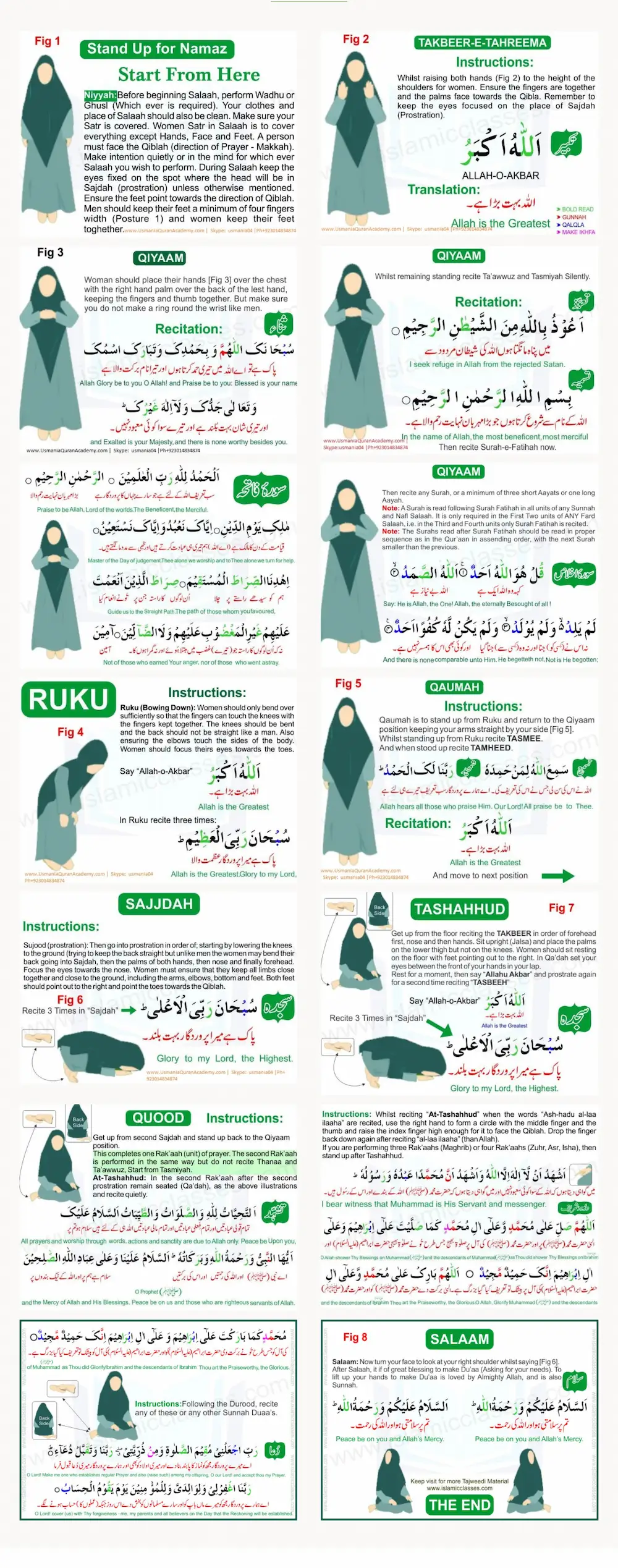 Learn Namaz Course